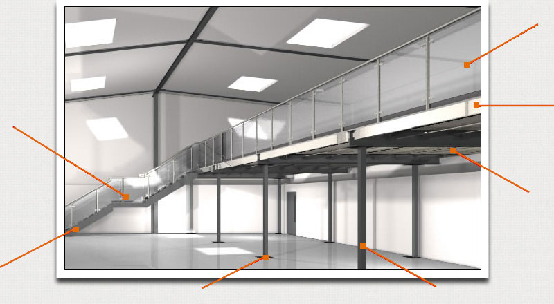 Mezzanine floor diagram
